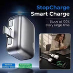 Smart Auto Cut-Off USB-C Charging Adapter | 140W Fast Charging Battery Protector | Automatic Power Off Charger