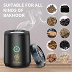 USB Rechargeable Electric Bakhoor Burner | Portable Oud Incense Burner | Smokeless Arabic Incense Diffuser for Home, Office & Car