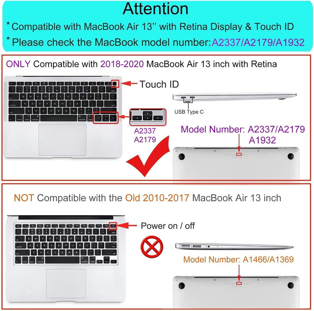 MacBook Air 13 inch Crystal Clear Case 2020 2019 2018 A2337 M1 A2179 A1932, Plastic Hard
